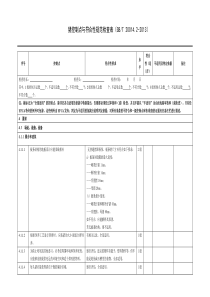 gap认证猪控制点与符合性规范检查表