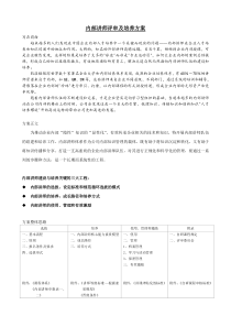 内部讲师选拔及培养方案