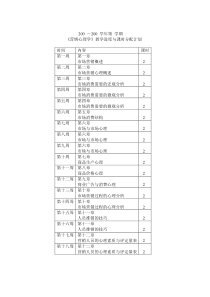 《营销心理学》教案