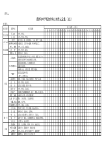 学校食堂检查记录