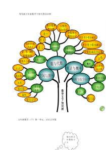 2015-2016年青岛版五年级下册数学全册教案