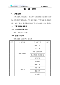 利津质量保证体系