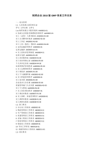 制药企业XXXX版GMP体系文件目录
