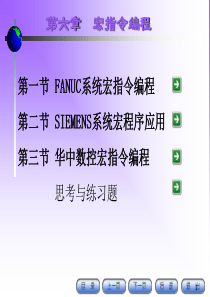 FANUC系统