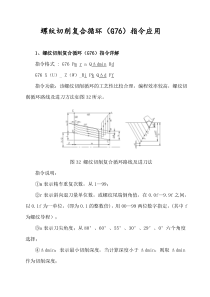 FANUC系统螺纹切削复合循环(G76)编程详解