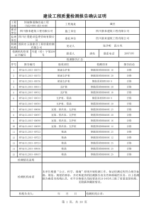 剑南路三工区建设工程质量检测报告确认证明(最终版)