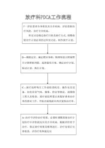 放疗科PDCA工作流程