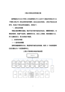 工程公司深化改革实施.方案