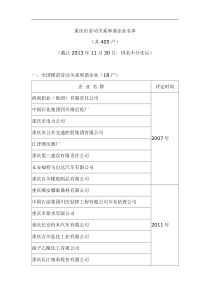 重庆市劳动关系和谐企业名单