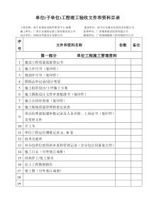 单位(子单位)工程竣工验收文件和资料目录.doc(技术资料审查表)