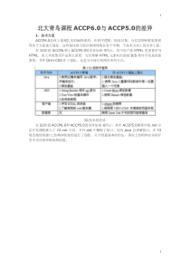 北大青鸟ACCP560与50差异、课程大纲、优化