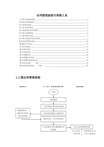 合同管理流程与表格工具大全[1]