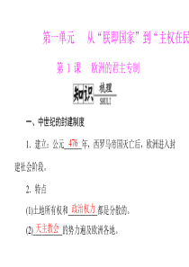 2014-2015学年岳麓版历史选修二同步教学课件：第1单元 第1课 欧洲的君主专制