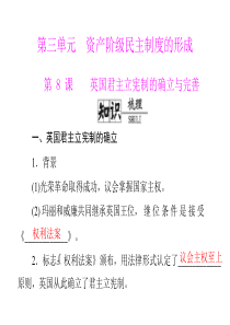 2014-2015学年岳麓版历史选修二同步教学课件：第3单元 第8课 英国君主立宪制的确立与完善