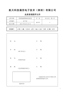 QP-501 管理架构图和岗位职责(C版)