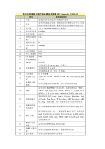 华三中低端防火墙产品主要技术参数H3CSecpathF1