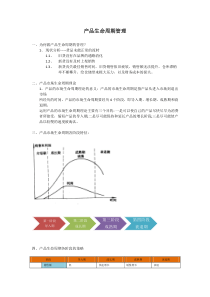 产品生命周期管理