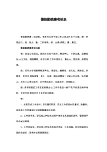 德能勤绩廉考核表