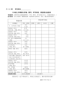 人教版六年级上学期课文背诵检查表