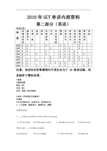 35GCT复习资料----英语