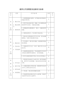 说课评分标准