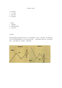 经典日内交易策略