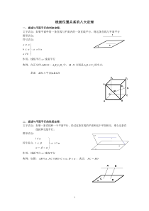 立体几何八大定理