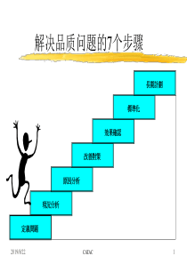 解决品质问题的7个步骤