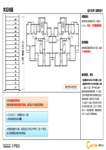 天华建筑-消防设计常见问题分析