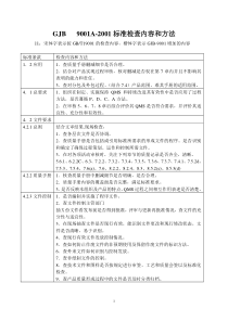 国军标质量管理体系gjb 9001a检查内容和方法