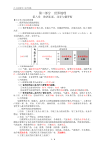 知识清单23：2.8-世界区域地理《欧洲东部、北亚与俄罗斯》(老师)