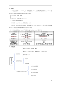 细胞生物学-总结-重点框架及理解知识(上)