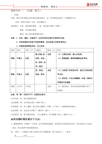 修辞手法一：(比喻、拟人)