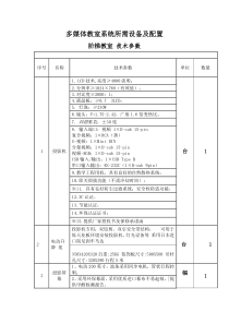 1-多媒体教室和阶梯教室系统所需设备及配置的-要求