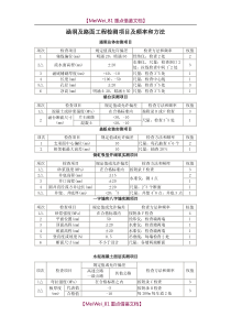 【7A文】涵洞及路面工程检测项目及频率和方法