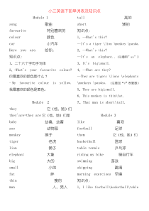 新外研版三年级英语下册单词表及知识点归纳