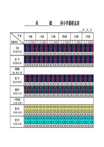 最新标准乡村小学总课程表