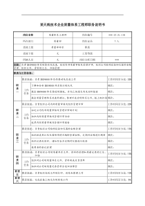 天线技术企业质量体系工程师职务说明书