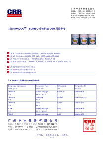 太阳SUNOCOTM—SUNISO冷冻机油-OEM用油参考