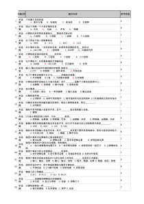 中考信息技术考试题