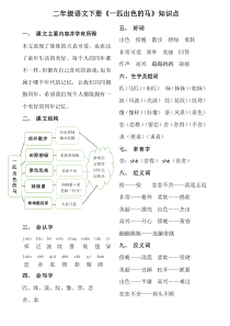 二年级语文下册《一匹出色的马》知识点考点