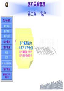 客户关系管理(2)