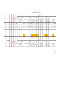 钢筋砼雨水检查井工程量自动计算表