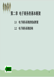 电子商务系统的组成要素与结构PPT课件(29页)