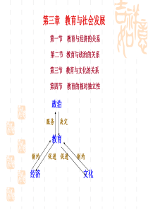 教育学第三章-教育与社会发展