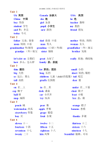 新版pep小学英语三年级下册复习知识点归纳