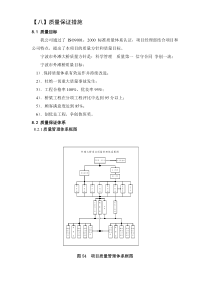 安全与质量保证体系