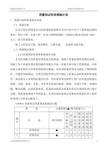 质量保证措施方案