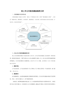 2016.7.4某上市公司股权激励案例分析