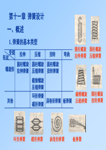 第11章弹簧设计_机械设计(华中科技大学)